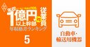 【自動車49人】年収1億円以上の幹部vs従業員「年収格差」ランキング！経営低迷の日産幹部が9億円と一般社員のなんと102倍以上…トヨタ、ホンダ、スズキ、マツダ、サプライヤーの格差の実態は？