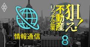 【情報・通信36社】不動産含み益を反映した修正PBRが低い上場企業ランキング！4位TBSHD、2位テレ朝HD、1位は？