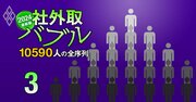 社外取締役・総合ランキング【下位5500人】報酬、兼務、業績…6つの軸で独自評価！「1万590人」の最新序列を大公開