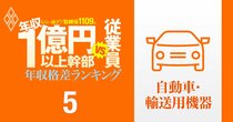 【自動車49人】年収1億円以上の幹部vs従業員「年収格差」ランキング！経営低迷の日産幹部が9億円と一般社員のなんと102倍以上…トヨタ、ホンダ、スズキ、マツダ、サプライヤーの格差の実態は？