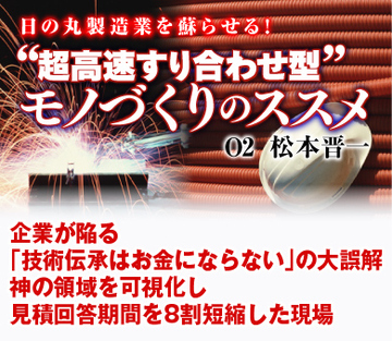 企業が陥る「技術伝承はお金にならない」の大誤解 神の領域を可視化し見積回答期間を8割短縮した現場
