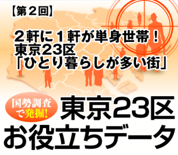 2軒に1軒が単身世帯！東京23区「ひとり暮らしが多い街」