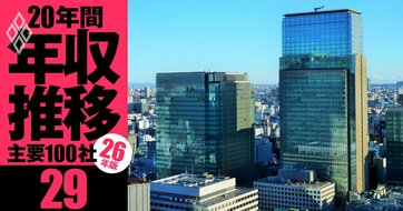 【三井不動産・三菱地所・住友不動産・東急不動産】年収の浮沈で「損をした世代」は？三井不・三菱地所・東急不は若手優位、住友不はOB優位《20年間の年収推移を5世代別に独自試算・2026年版》