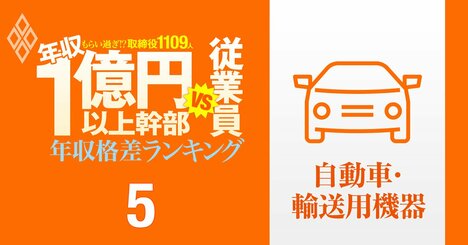 【自動車49人】年収1億円以上の幹部vs従業員「年収格差」ランキング！経営低迷の日産幹部が9億円と一般社員のなんと102倍以上…トヨタ、ホンダ、スズキ、マツダ、サプライヤーの格差の実態は？