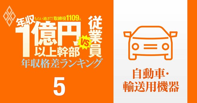 1億円以上稼ぐ取締役1109人はもらい過ぎ!? 「年収1億円以上幹部」と従業員の年収格差ランキング#5