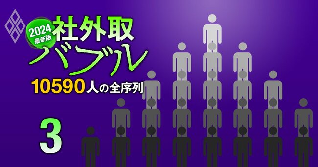 社外取バブル2024最新版「10590人」の全序列＃3