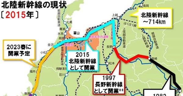 福井県は北陸新幹線開業で幸せになれるか？