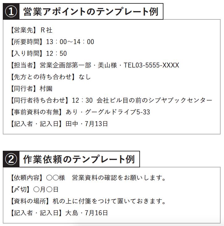 図32−3
