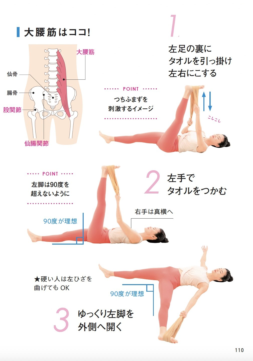 【整体プロが指南】歩いてわかる「老化のサイン」。早めにほぐしてほしい「場所」とは?