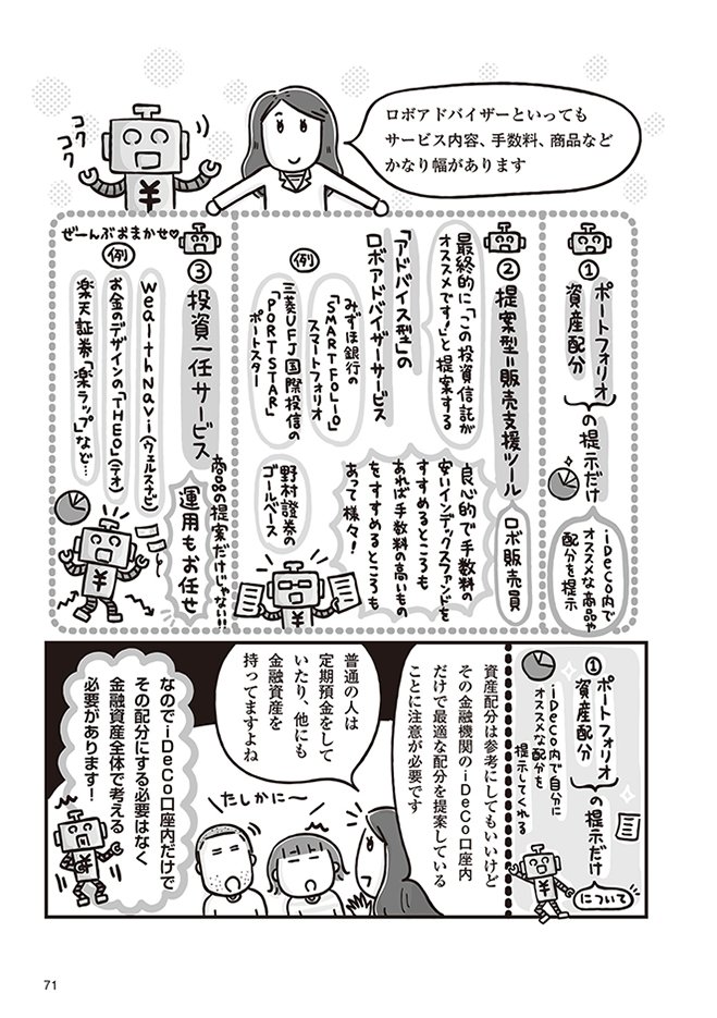 投資の助言をしてくれるロボットアドバイザーは、どこまで信頼できるのか？