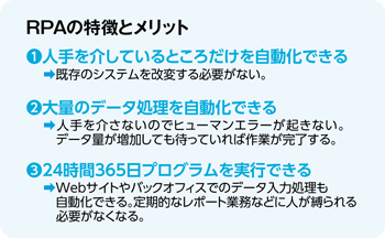 自動化の効果を享受しながらデジタル変革への道筋をつくる