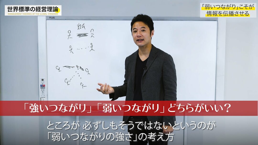 経営理論#23-2