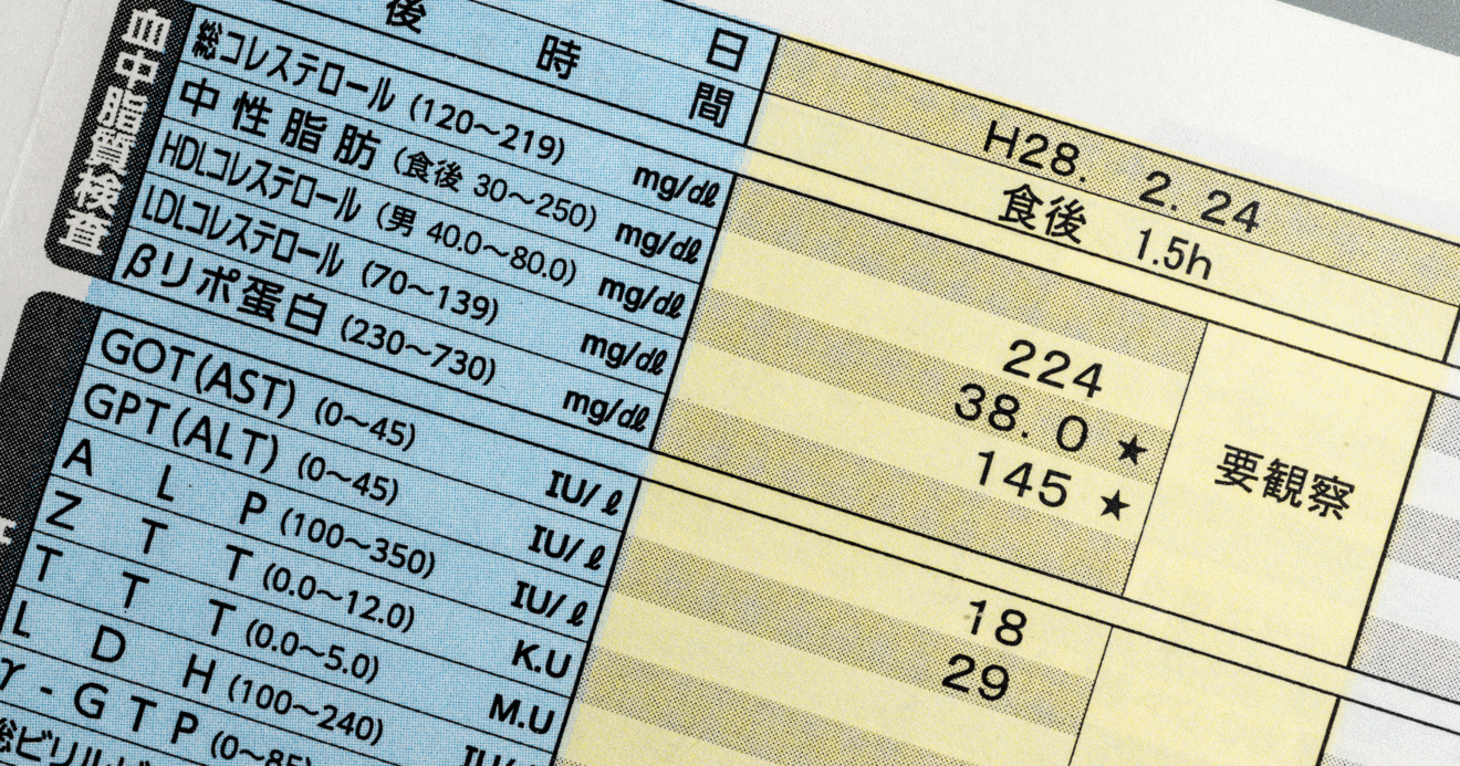 健診の 印 は体重5 分のダイエットで挽回できる ストレスフリーな食事健康術 岡田明子 ダイヤモンド オンライン