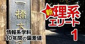 「年収2000万円で入社して！」一橋大が新設のデータ系学部にラブコール殺到【情報系209学科10年間の偏差値付き】