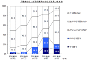 60代の9割が「敬老の日」はひとごとだった！“年寄り扱い”されたくない若いシニアが増加中