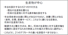 わずか4枚で年金問題の本質を見事喝破 ニコラス・バー教授の最強パワーポイント資料