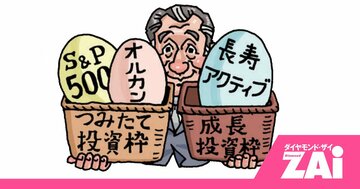 儲かる“長寿投信”ランキング1~3位を紹介!金や海外株型で上昇率が高い投信も!
