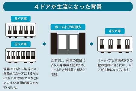 電車はなぜハンドルなしで曲がれる？なぜ線路下に木の板が？元鉄道員が解説