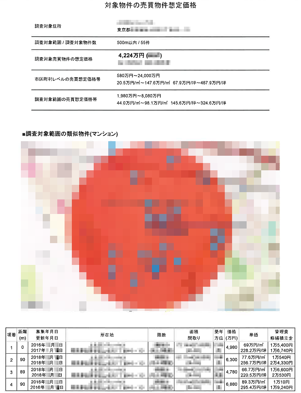 A社の査定書（類似売買物件事例の抜粋）