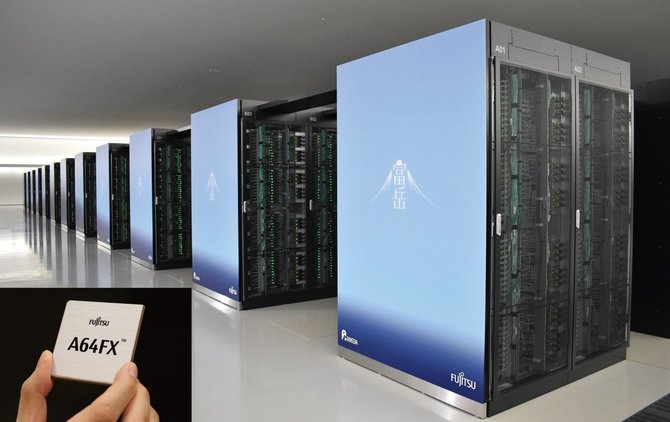 富岳,スーパーコンピューター,スパコン