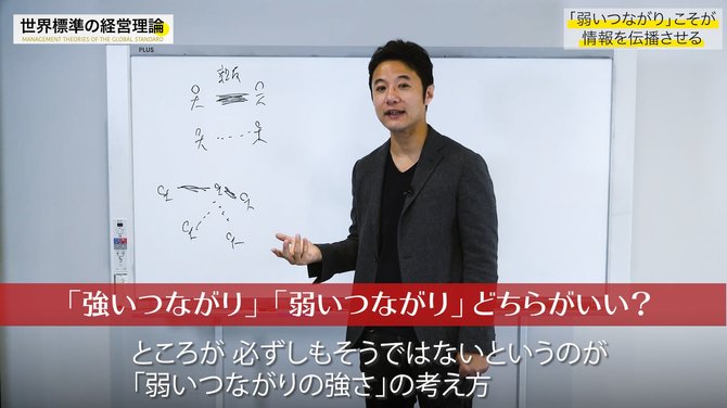 経営理論#23-2