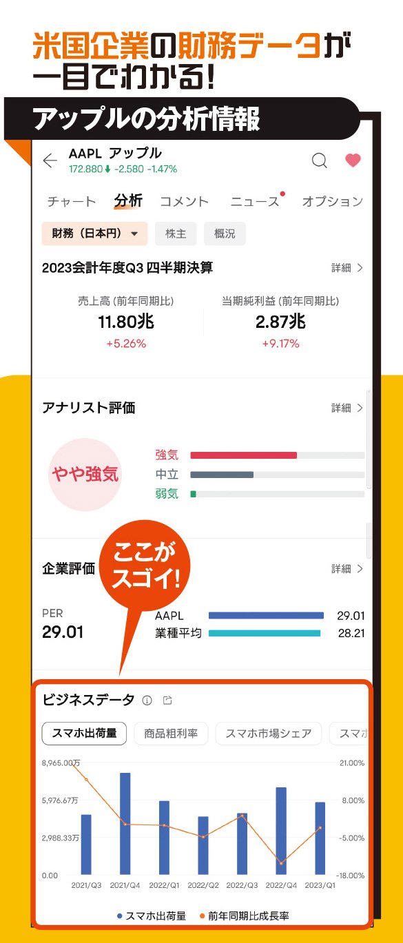 moomooアプリで勝てる投資家を目指せ！⑤【特別対談】人気YouTuber投資