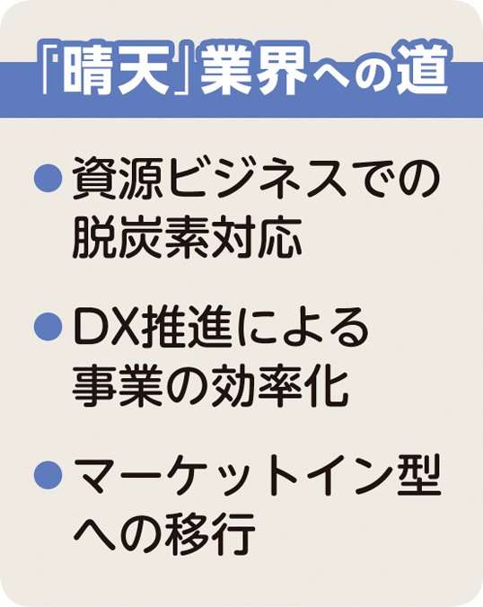 商社の業界研究、ビジネスの3大変化で人材ニーズが様変わり?【再編マップ付き】