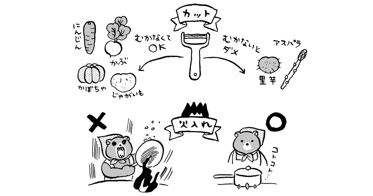 発達障害の僕が発見した「家ではいつもコンビニ飯」の人ほど信じている自炊の間違った常識ワースト3