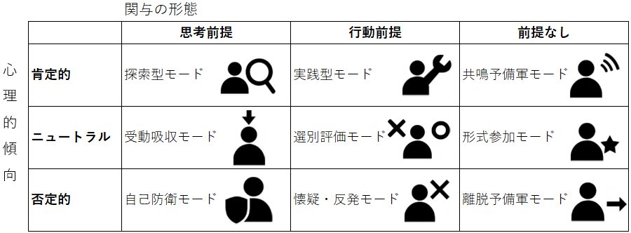 プレゼンが全く盛り上がらなくてヘコむ…孫正義のスピーチに学ぶ「巻き込み力」の秘密とは