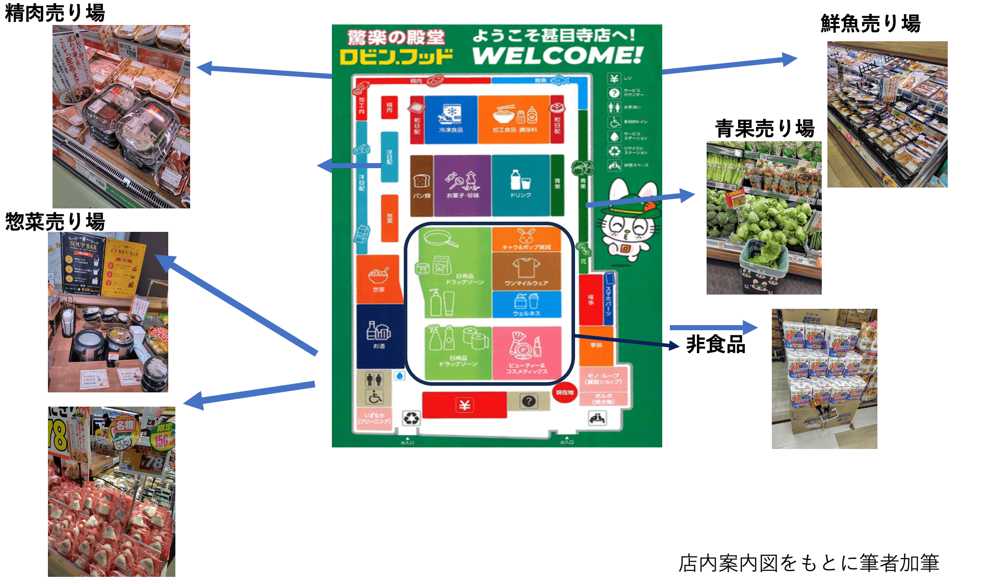 ドンキの強み「宝探し」から大転換…スーパー業界が震撼する、新業態「ロビン・フッド」のビックリな仕掛け