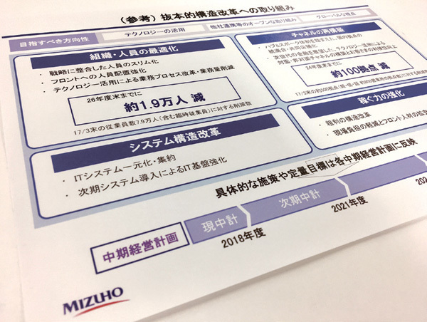 3メガ銀行の大リストラ、中間決算に見る「構造不況業種」ぶり
