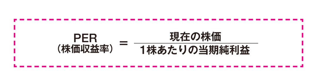 株で2億円を稼いだ<br />現役サラリーマンの教え<br />「中長期投資がベスト」