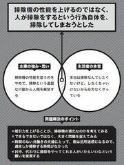 国内で累計100万台を超えるロボット掃除機 「ルンバ」はどのようにして生まれたのか？