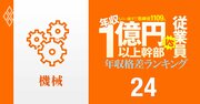 【機械80人】年収1億円以上の幹部vs従業員「年収格差」ランキング！ダイキン、セガサミー、コマツ、三菱重工、IHI、パチンコ機器の格差の実態は？