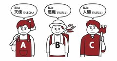 【思考力チェック！】天使は必ず真実を言い、悪魔は必ず嘘をつき、人間はランダムに真実や嘘を言う。A「私は天使ではない」、B「私は悪魔ではない」、C「私は人間ではない」。それぞれの正体は？