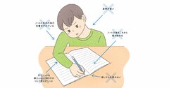 子どものノートが汚い、やる気がない……。何と「声掛け」すればよい？