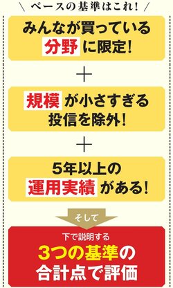 ベースの基準はこれ！