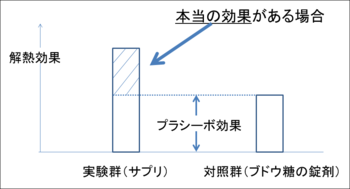 「本当に頭のいい人」はなぜ問題の因果関係を一発で見抜けるのか？その「納得の理由」