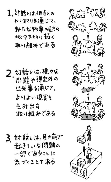 【宇田川元一】対話の際に心がけたい「3つ」のスタンス