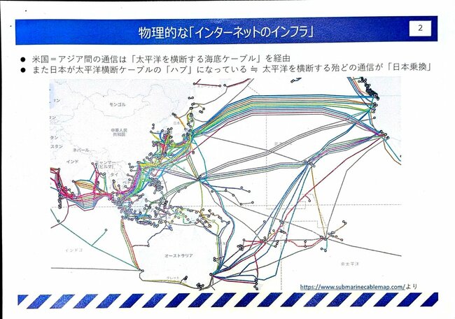 物理的なインターネットのインフラ、つまり海底ケーブルのルートを見たときに、日本はアメリカ大陸とアジアの間をつなぐハブになっている