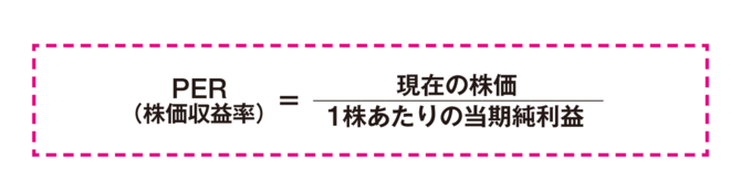 株で2億円を稼いだ現役サラリーマンの教え「中長期投資がベスト」 | 10