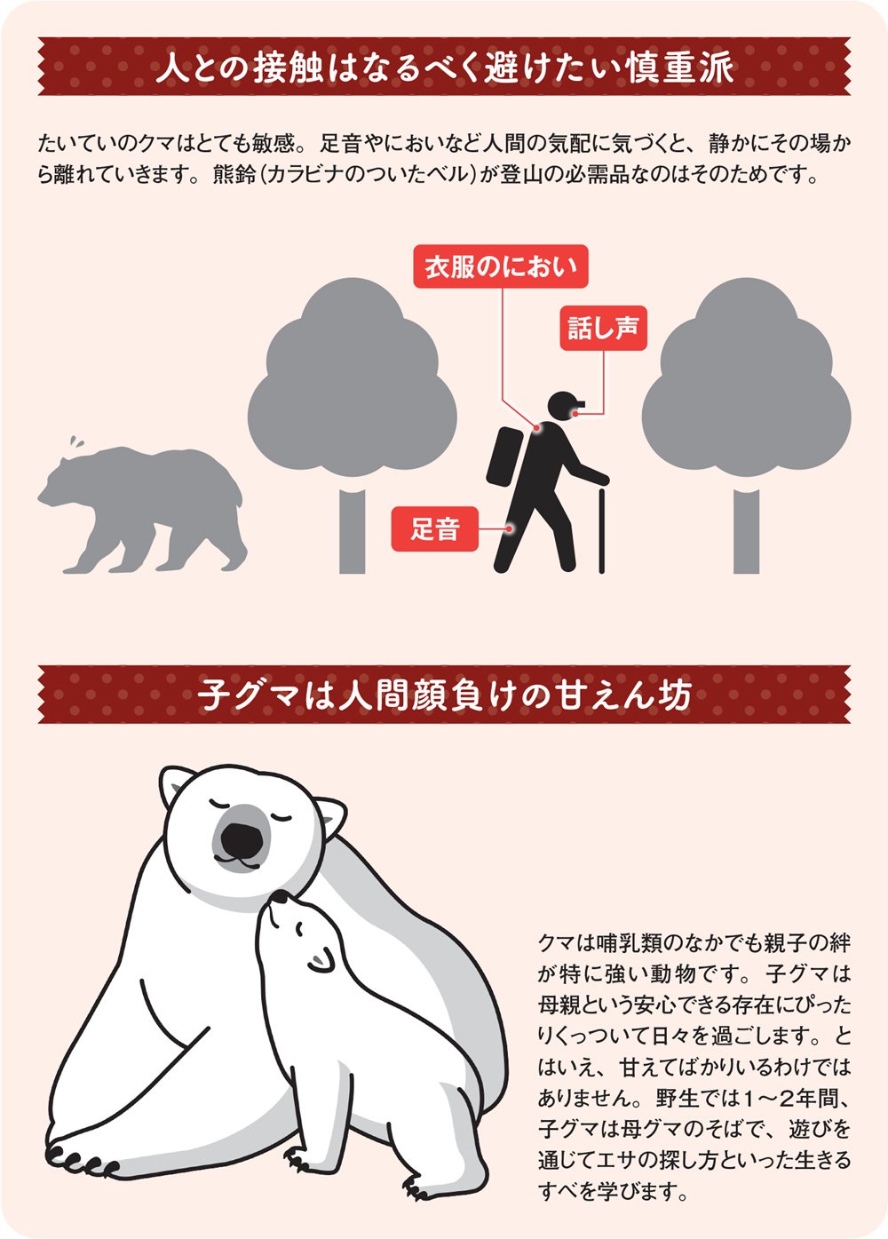図;人との接触はなるべく避けたい慎重派