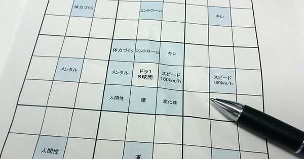 大谷翔平選手の原動力となった 9マス の力 90分で遺言書 ダイヤモンド オンライン