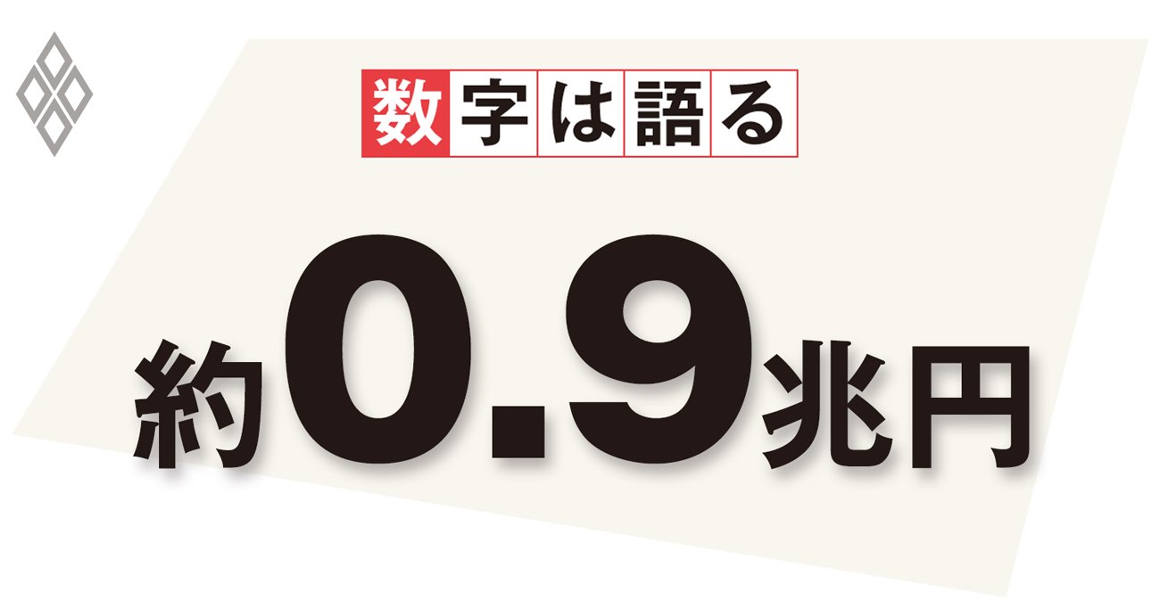 防衛費増額の論点は恒久財源、安定した財政運営のため国民負担の税制措置は必至