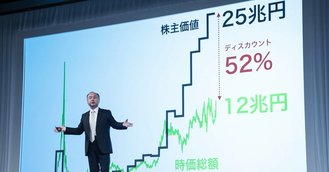 孫正義氏