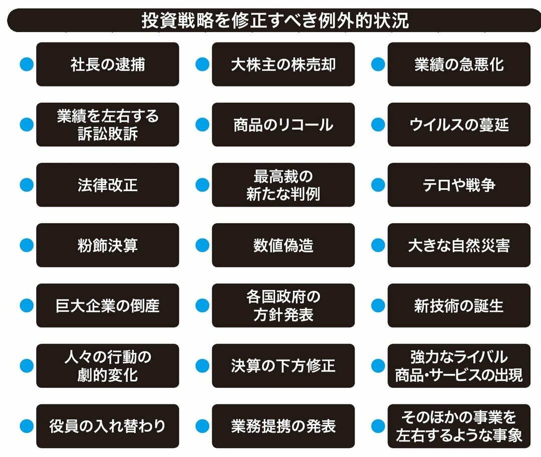 株式投資で絶対に守るべき<br />たった1つのこと