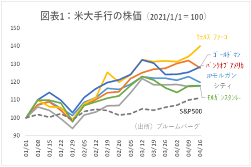 株 ボラティリティ ランキング Gethin Caradog