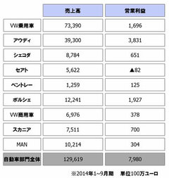 日本企業よ、「小さな巨人」でいいじゃないか 欧米流の規模追求と決別、日本らしい経営の姿