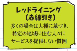 レッドライニング(赤線引き)。多くの場合は人種に基づき、特定の地域に住む人々にサービスを提供しない慣例。