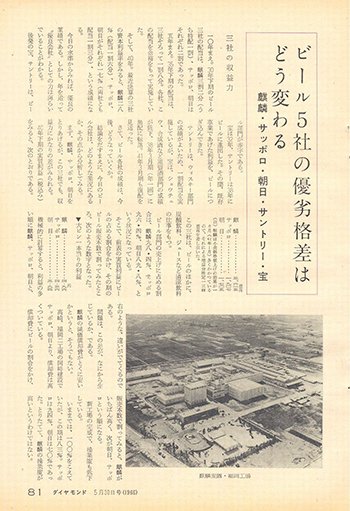 当時の紙面 ダイヤモンド「1966/05/30号」